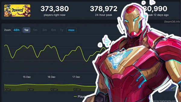 💡Marvel Rivals Proves that Competition isn’t the Issue